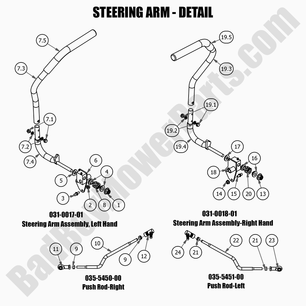 2573 - Bad Boy Mower Parts Lookup > 2021 > MZ & MZ Magnum > Steering Arm - Detail